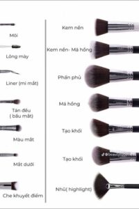 cách chọn dụng cụ makeup phù hợp