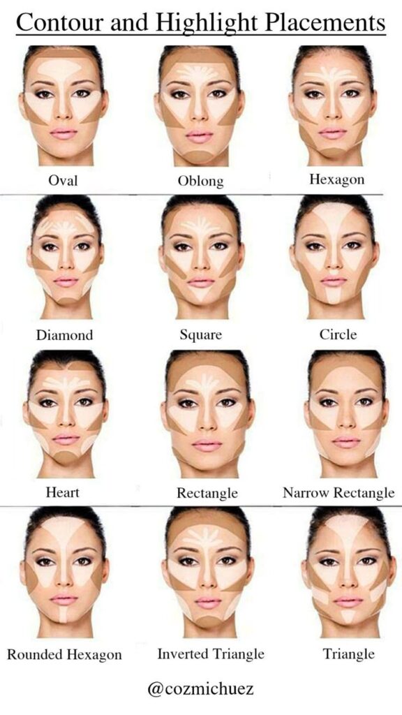 cách chọn má hồng phù hợp khuôn mặt