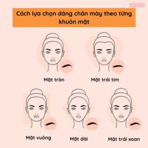 cách kẻ chân mày chuẩn