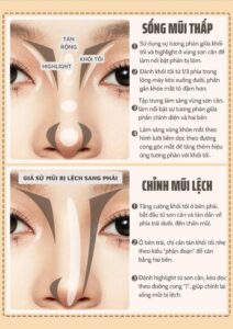 highlight cho từng dáng mặt