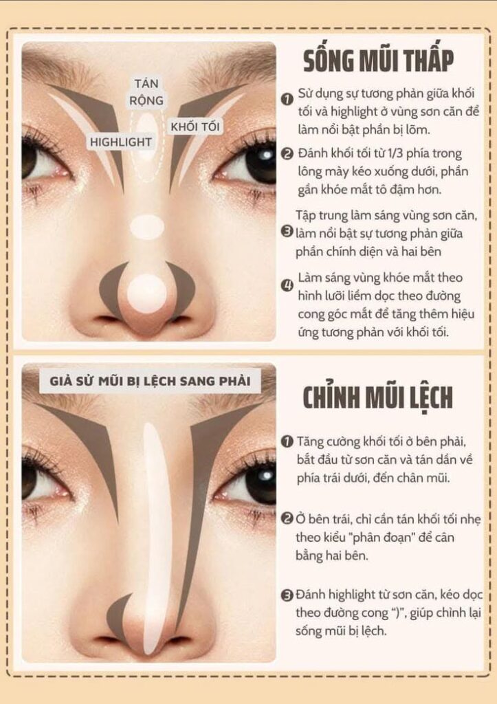 highlight cho từng dáng mặt