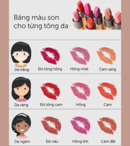 phối màu son theo tone da