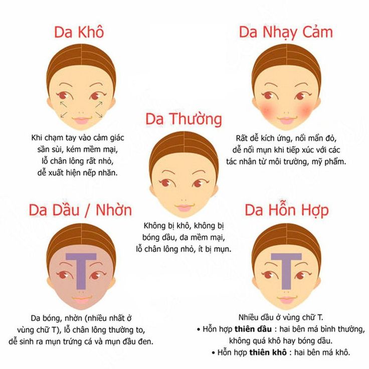 phân biệt routine sáng tối