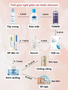 skincare sáng tối cho người bận rộn