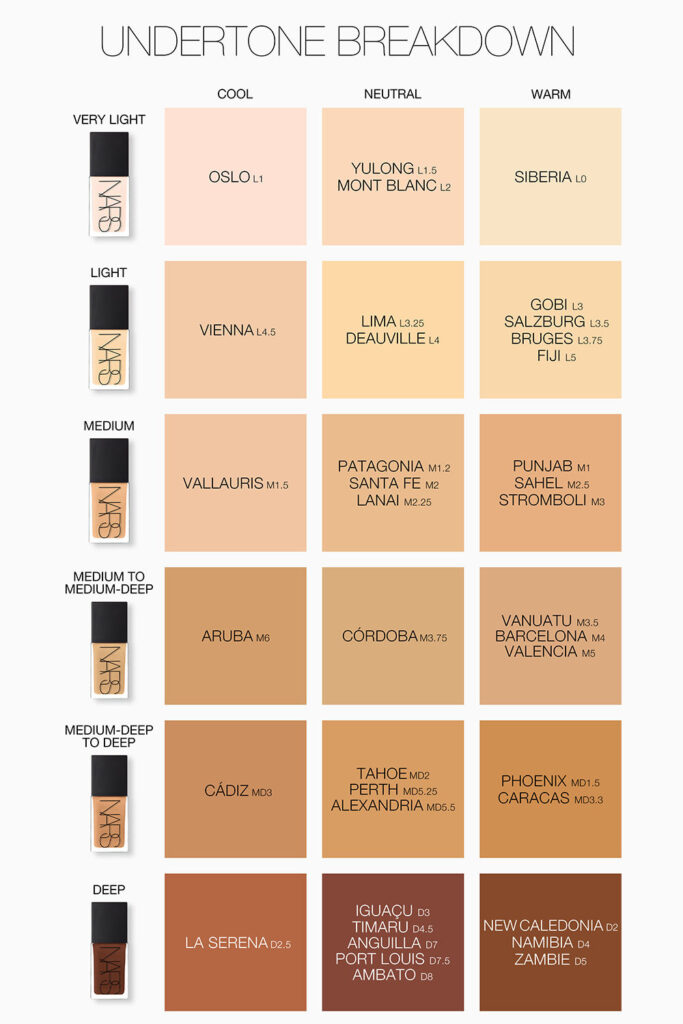 foundation chống nắng