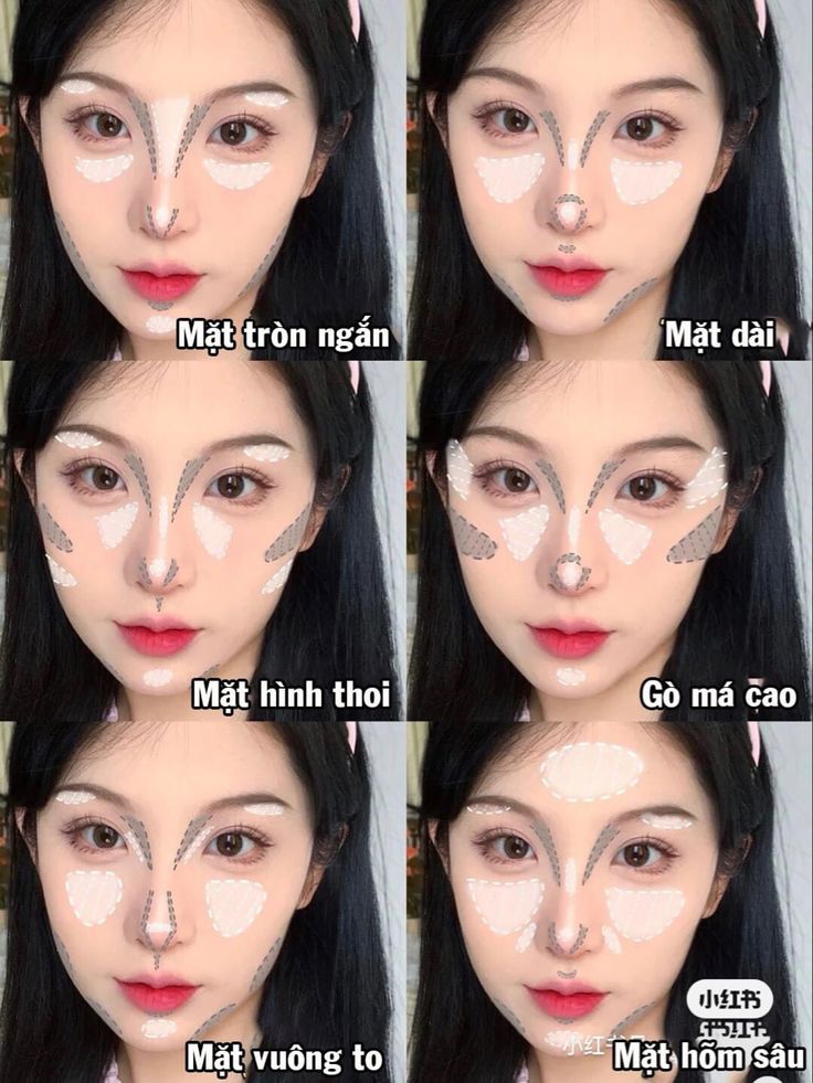 makeup cơ bản