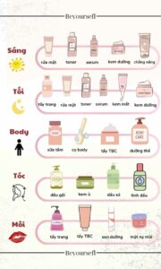 lịch skincare tối