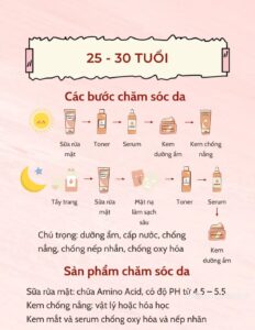 lịch skincare tối