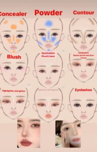 mẹo đánh concealer đúng cách