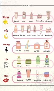 thứ tự tẩy trang skincare